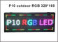 Il pannello all'aperto di colore pieno del modulo dell'esposizione di LED di RGB P10 ha condotto la matrice a punti principale dello schermo di visualizzazione fornitore