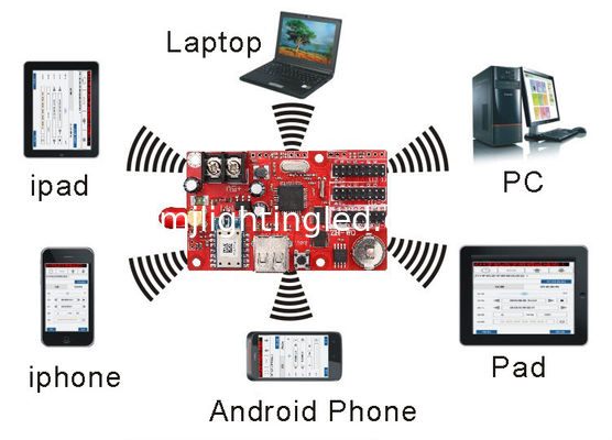 ZH-W1 Scheda Controller LED per moduli singoli, doppi, display 32*1536, 48*1024 pixel fornitore