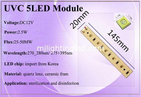 Moduli a LED UVC a 12V e 2,5W per sterilizzazione e disinfezione